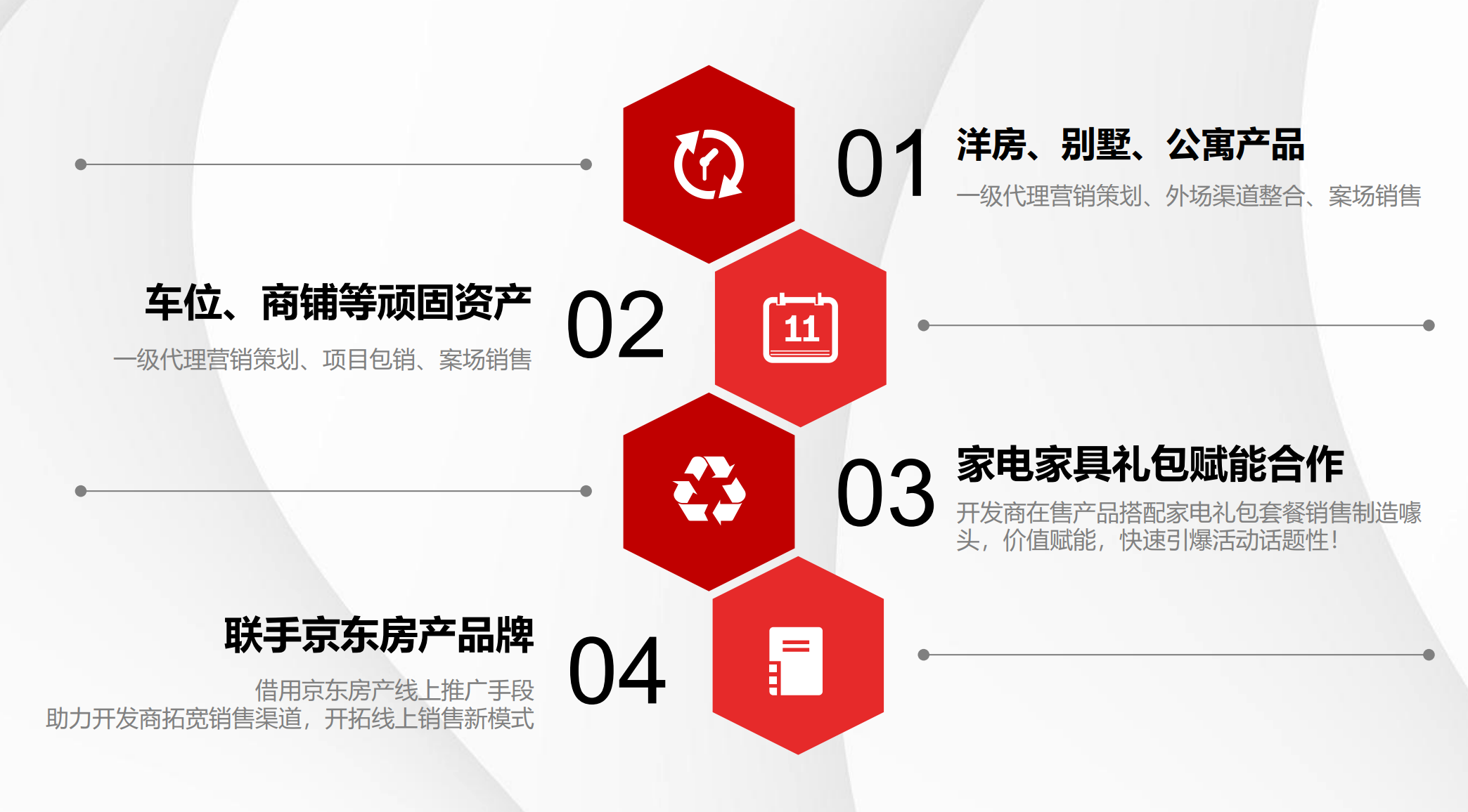 河源楼盘